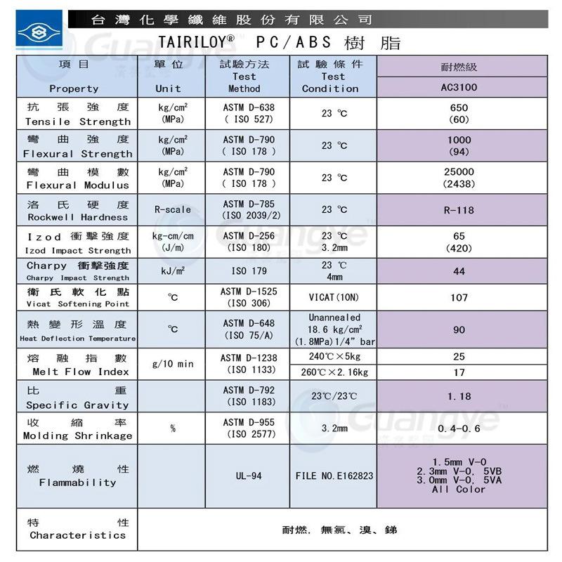PCABS AC3100 详情2