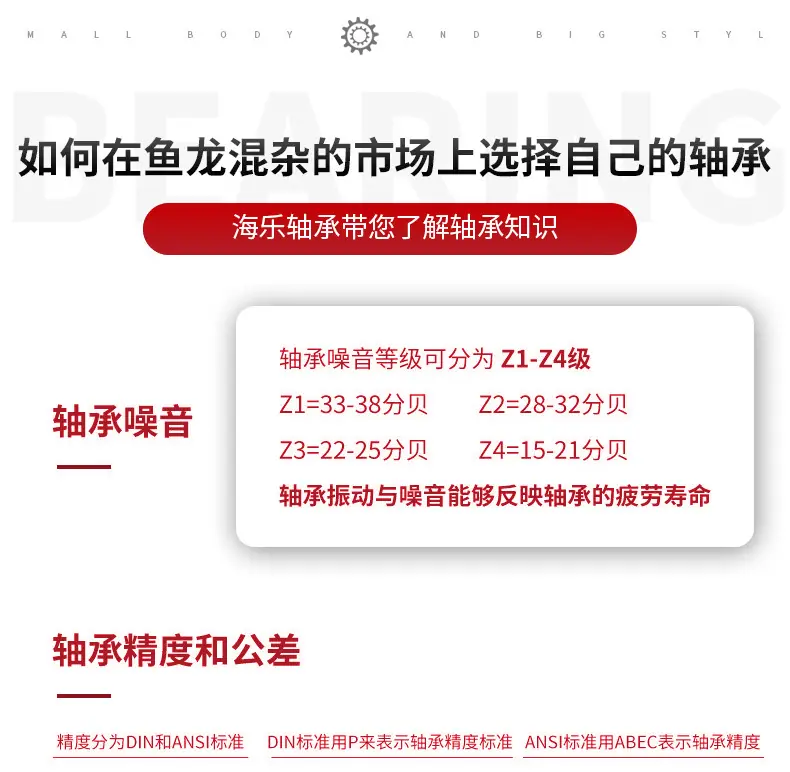 轴承详情页_09.jpg