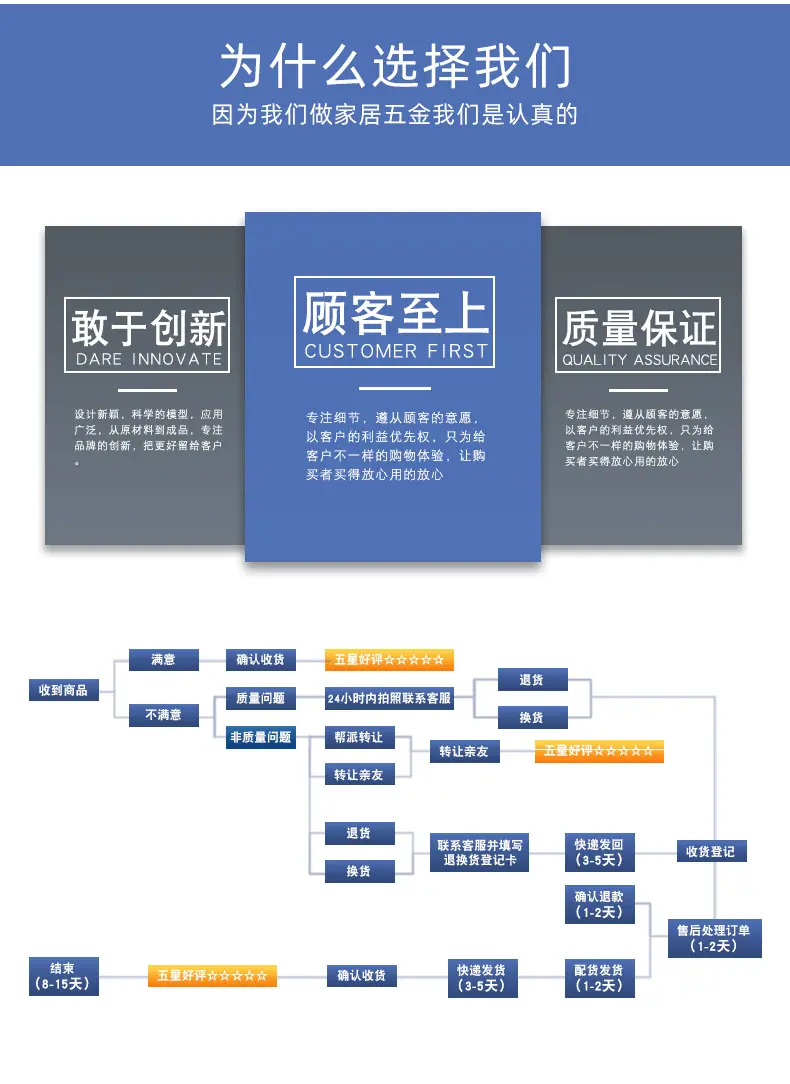 详情_22