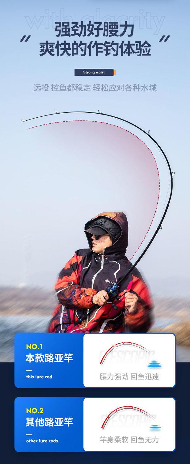 ce73535f00072891f0b307e76327d3