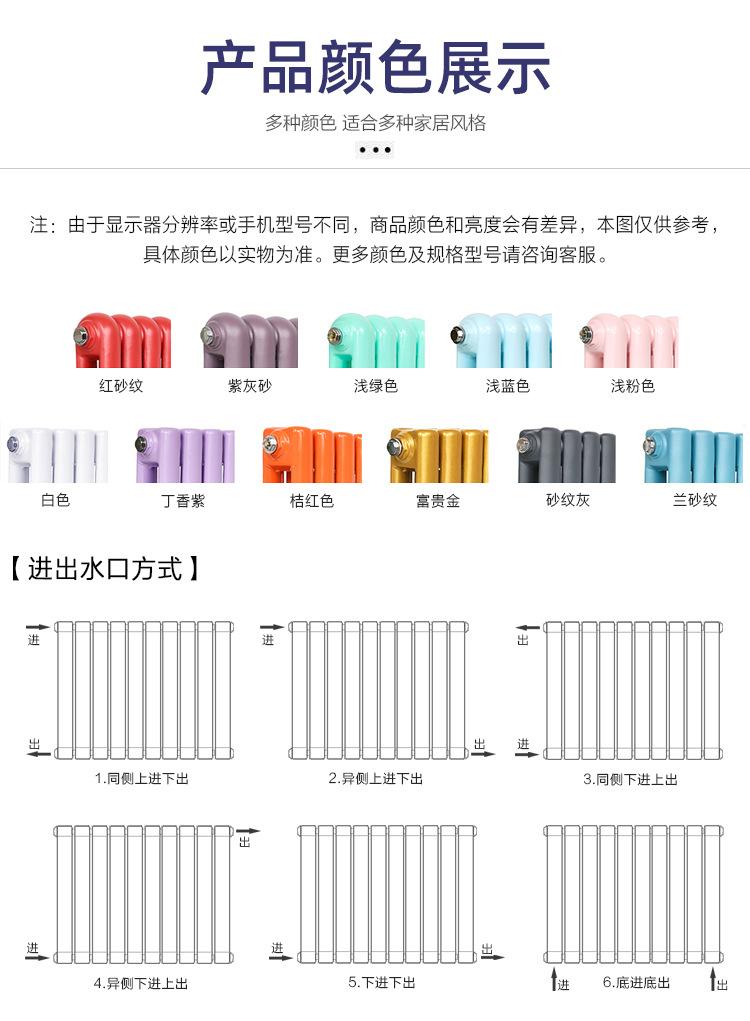 钢制弧管五柱暖气片散热器_12.jpg
