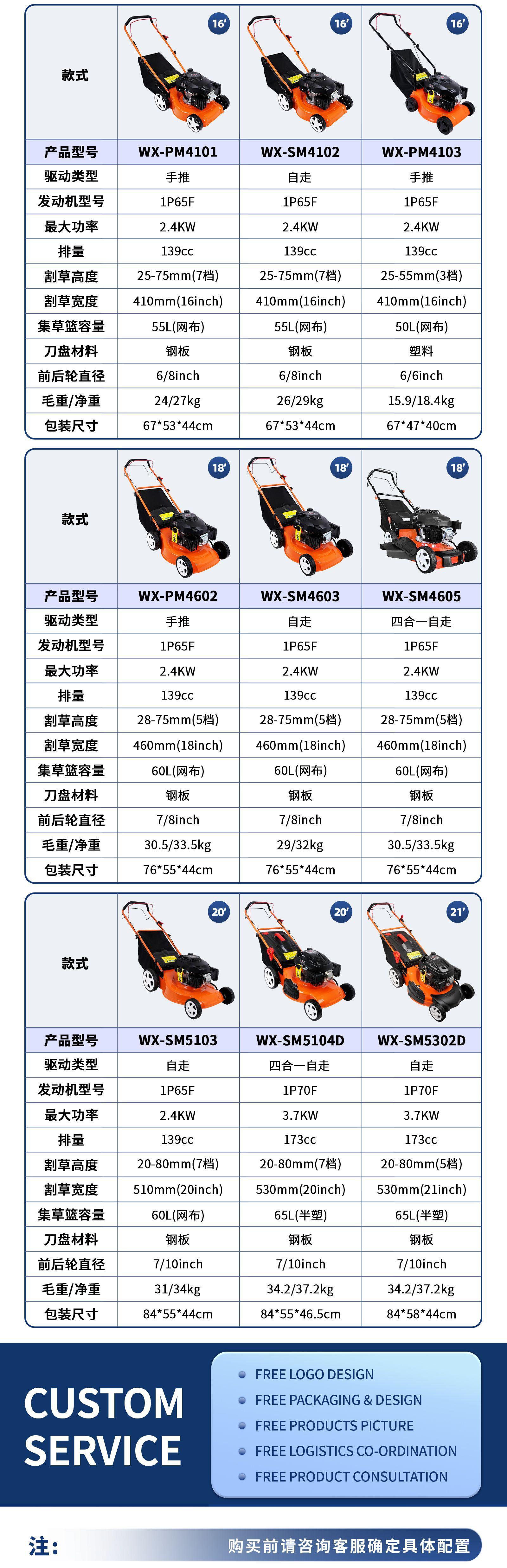 1688详情页-草坪机-PM32E_03