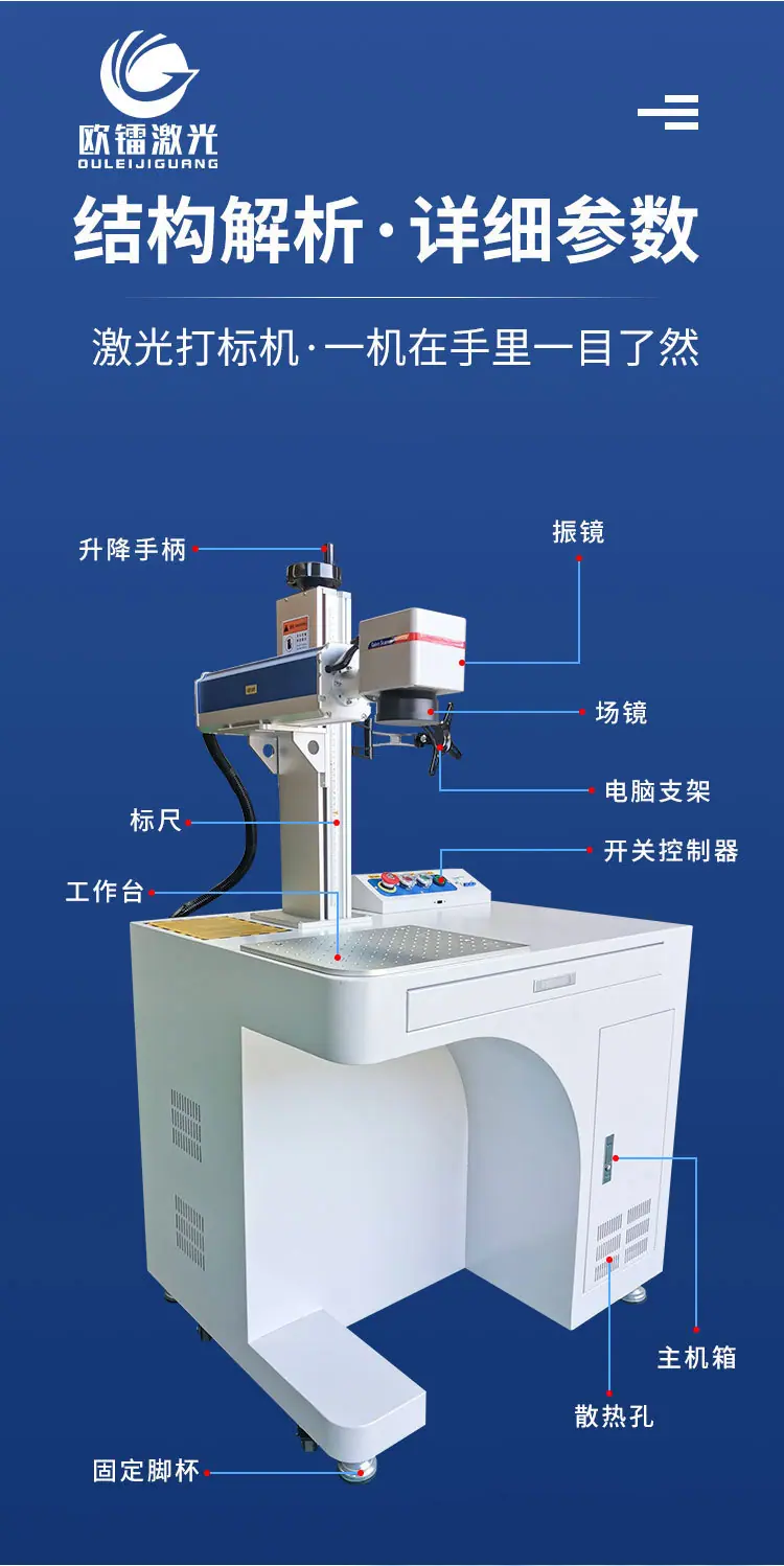 柜式2