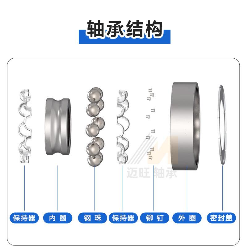 迈旺深沟球轴承_03.jpg
