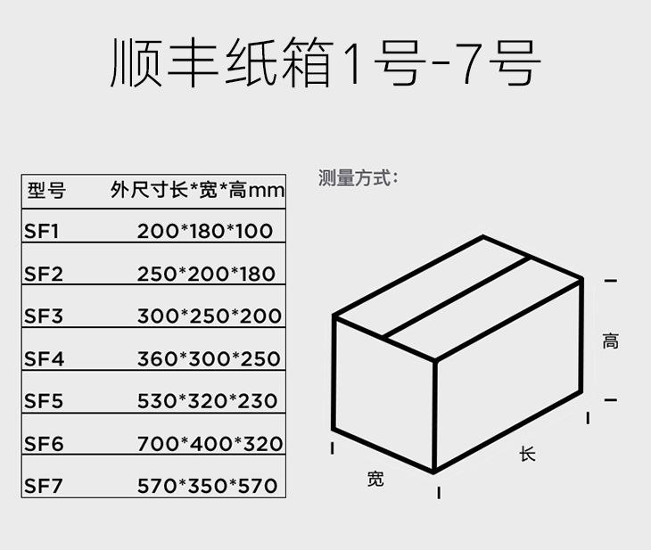 顺丰纸箱详情_01