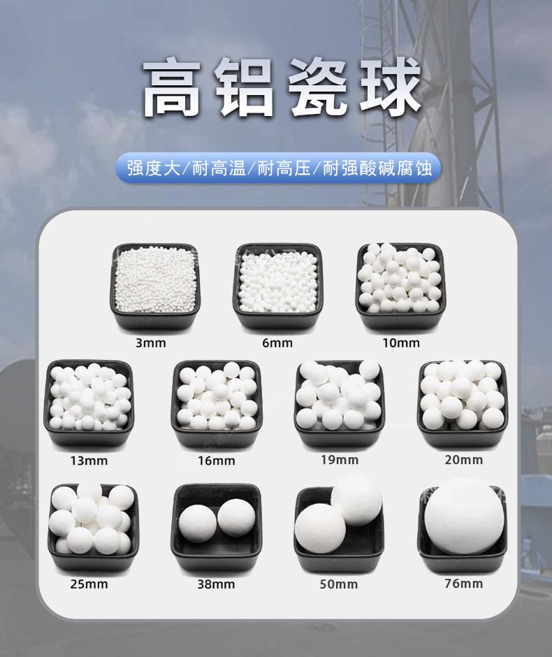 主图