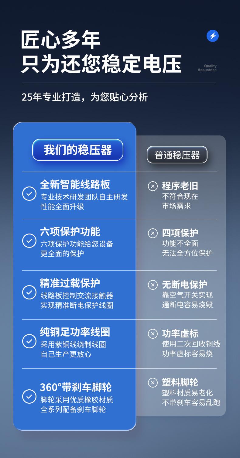SVC-50_07.jpg