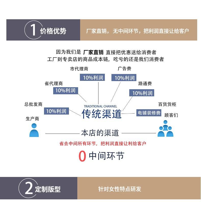 详情页2