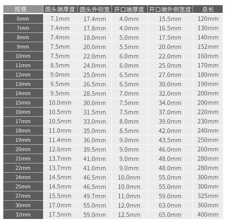 弗特折叠棘轮扳手_06