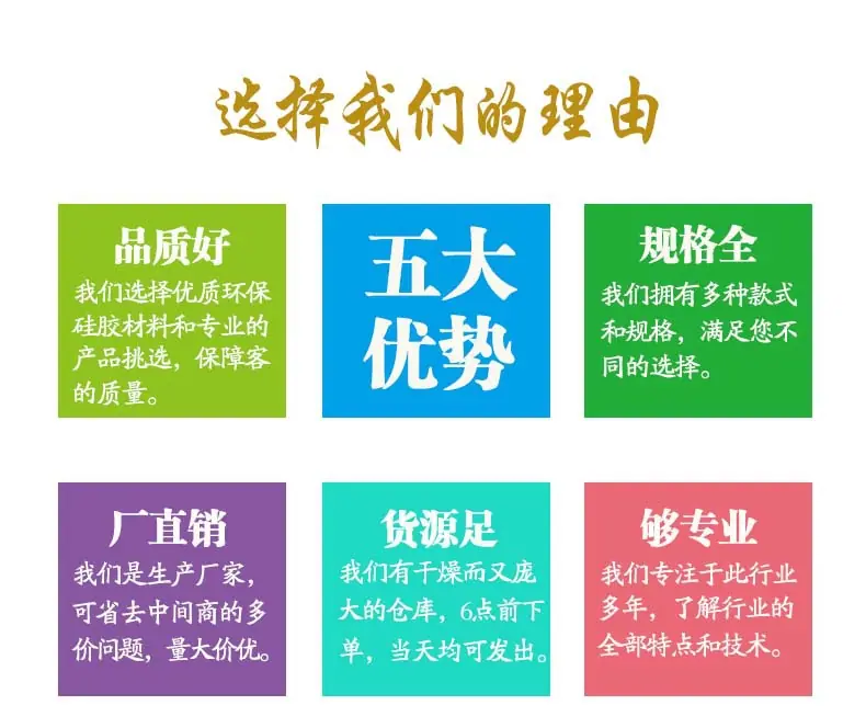 护线圈详情页-2