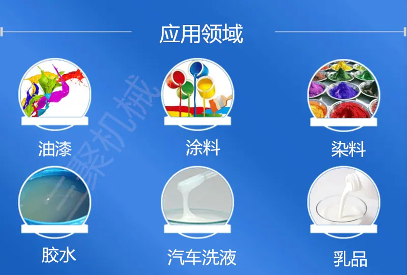 分散机详情应用领域.png