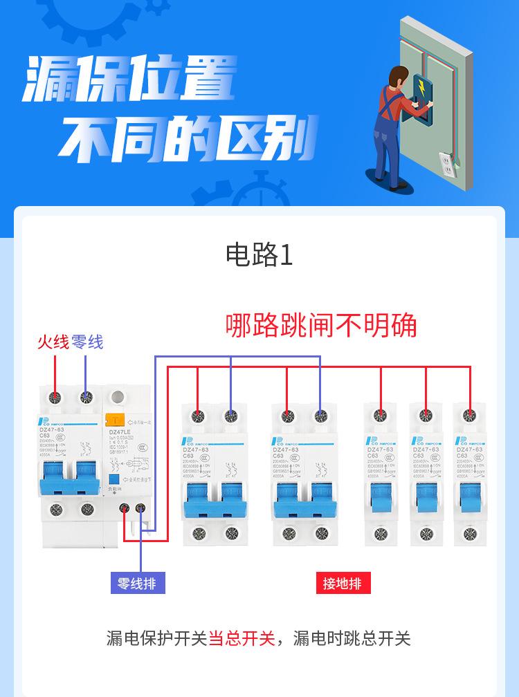 空开漏保_12.jpg