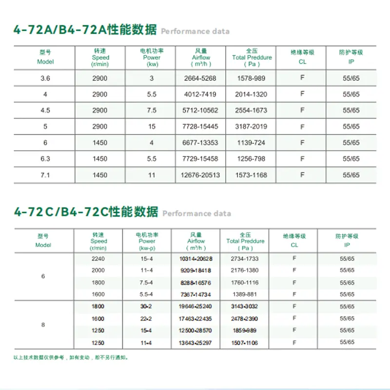 粮库详情页_04.gif