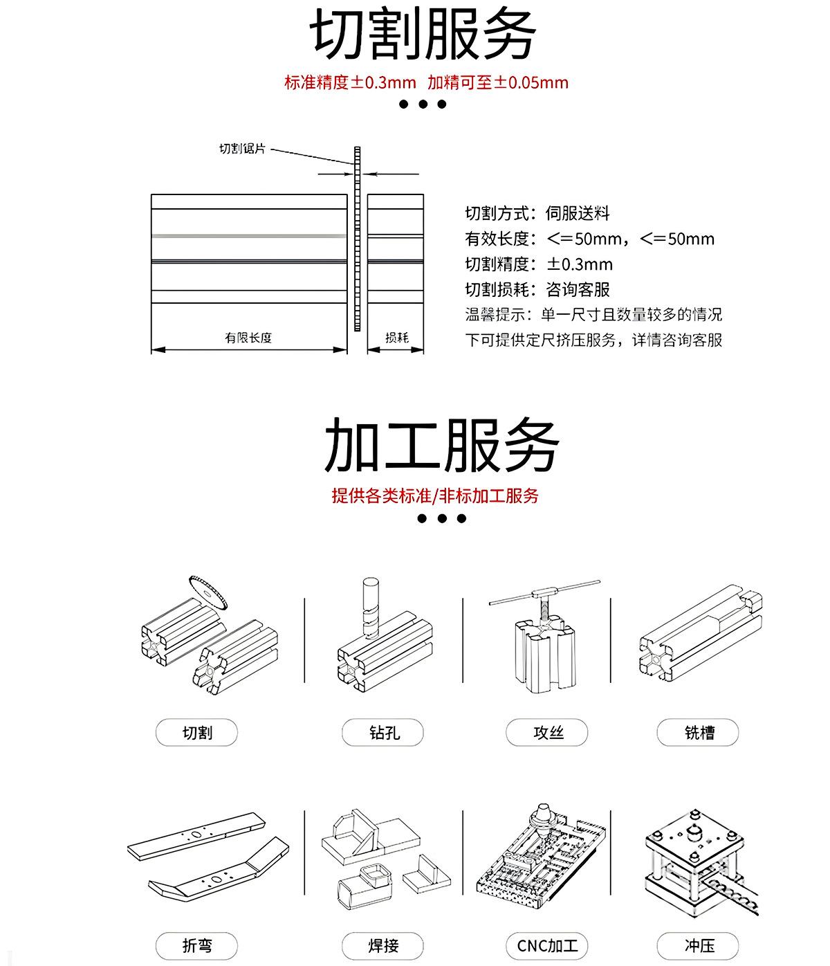 倒数第三张3.0