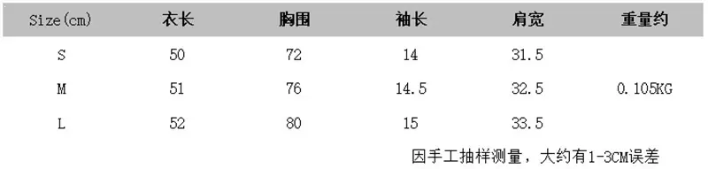 gWmWivOiz9St5JawZAYwYGv95OEOM4dFt4w3