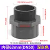 Taiwán Sanli PVC Rosca Externa Directa Tubería de Suministro de Agua UPVC Accesorios Químicos Unión de Rosca Externa Hilo Externo Recto