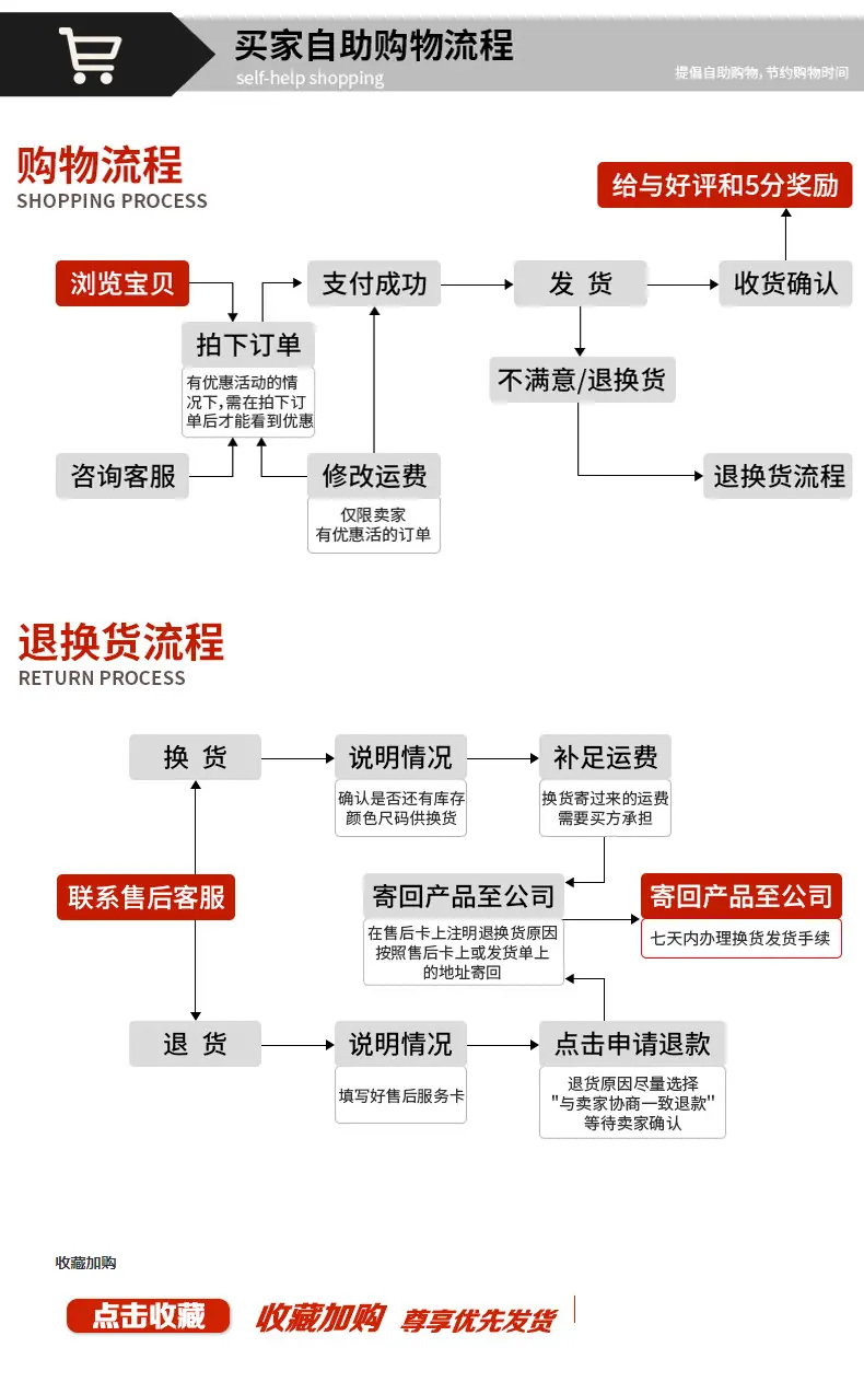 详情页_12.gif