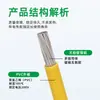 Suministro de Cables de Plomo para Puntos de Carga de Energía Nueva, Cable Electrónico Estándar Americano 1569, Tamaños 8, 10, 12, 14, 24, 26, 28 Awg