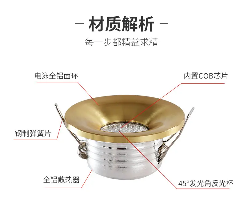 家用小射灯