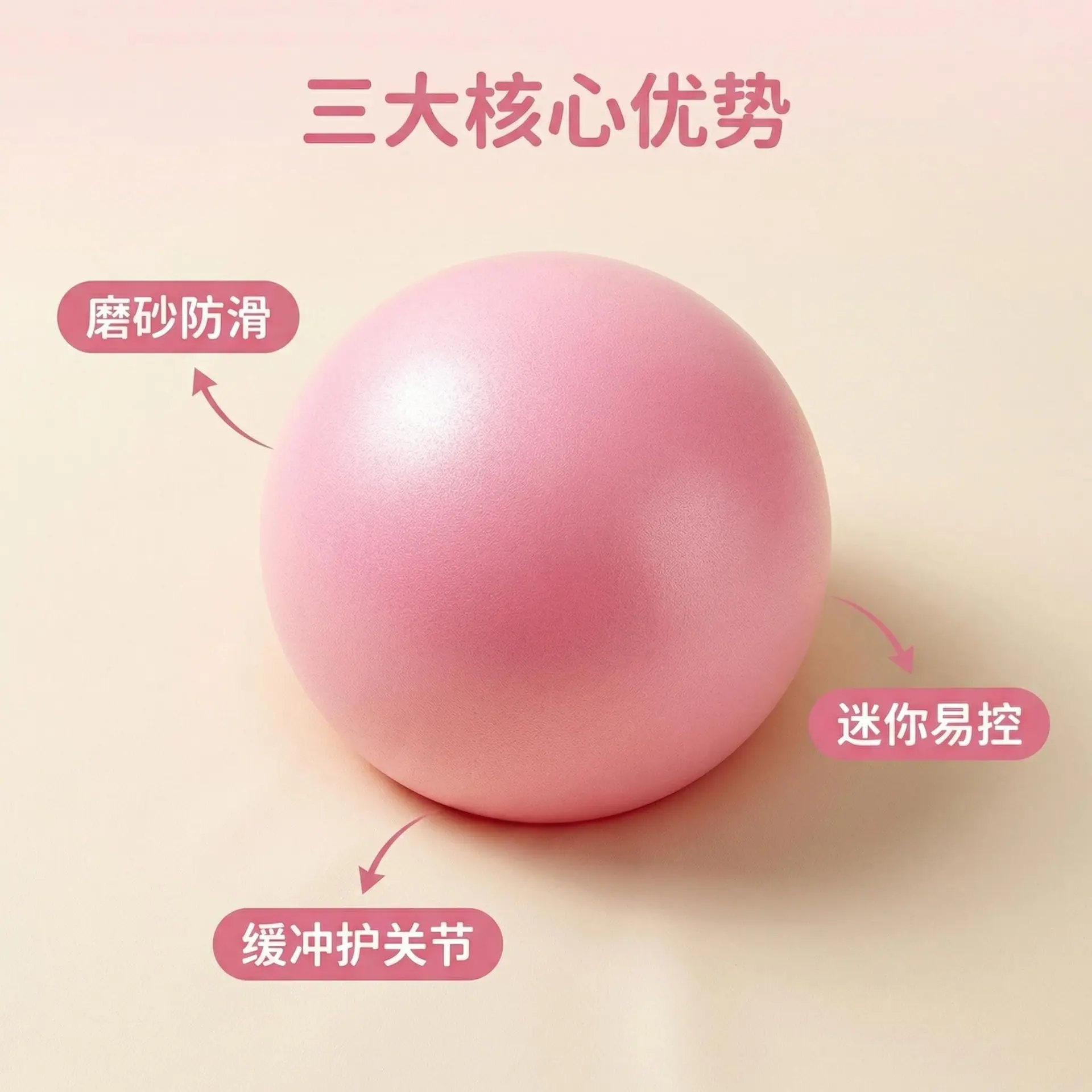 核心卖点图_ 清晰传递三大核心优势