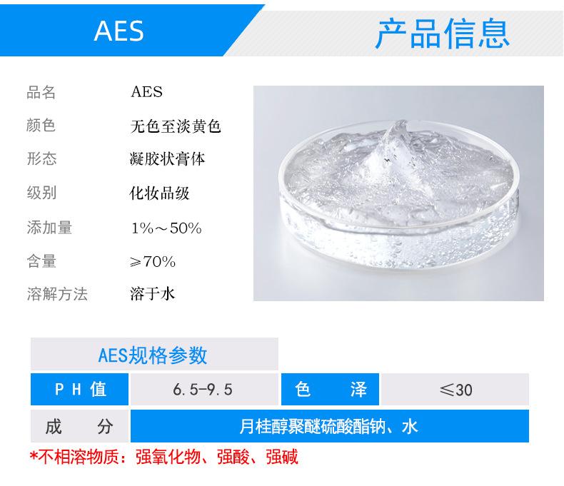 AES详情页 (2)