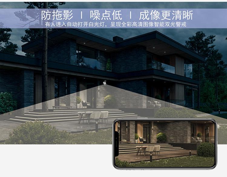 监控详情页_07.jpg
