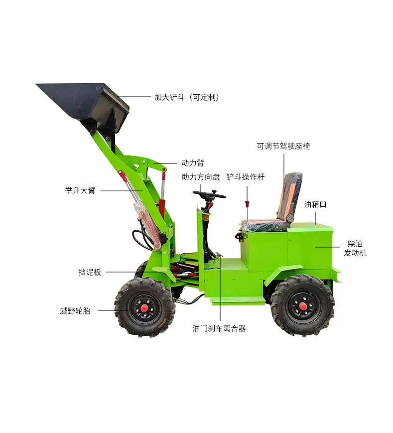 电动挖掘机