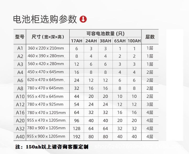 电池柜参数.jpg