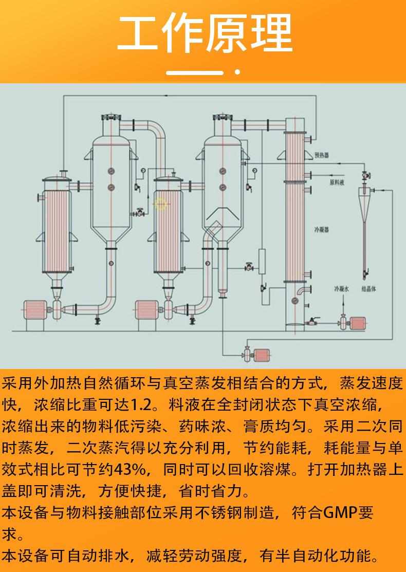 化学有机物