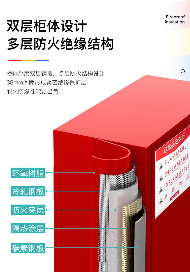 防爆物品柜详情_04.jpg