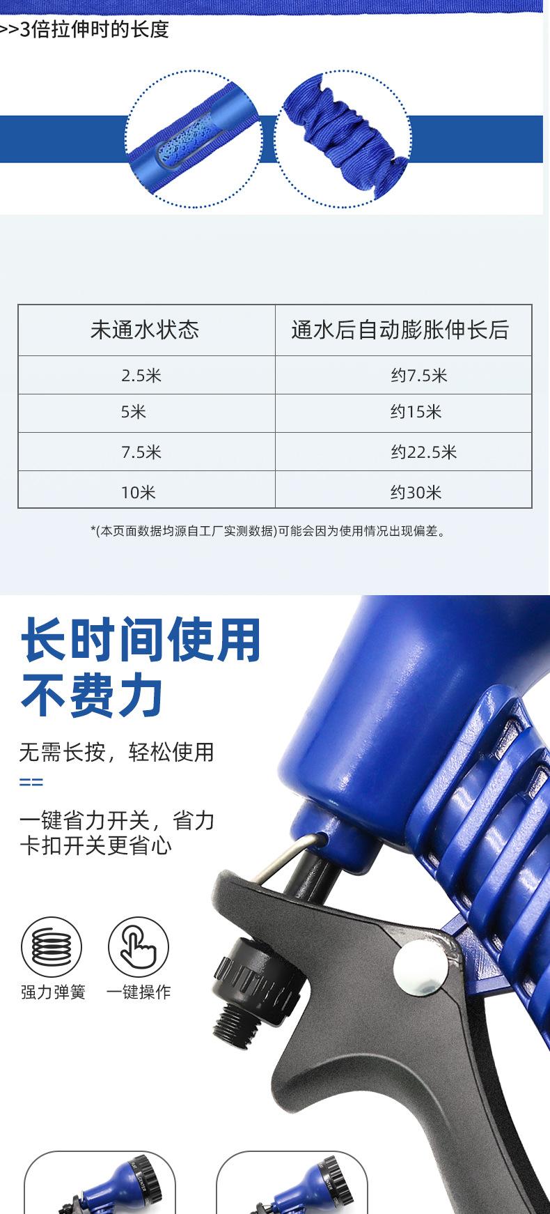 水管-详情页欧标_05.jpg