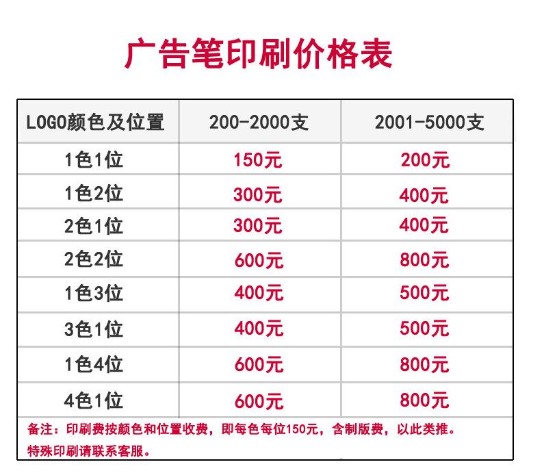 QQ图片20160723160225