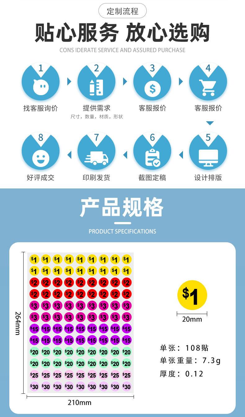 不良品标签贴纸_02.jpg