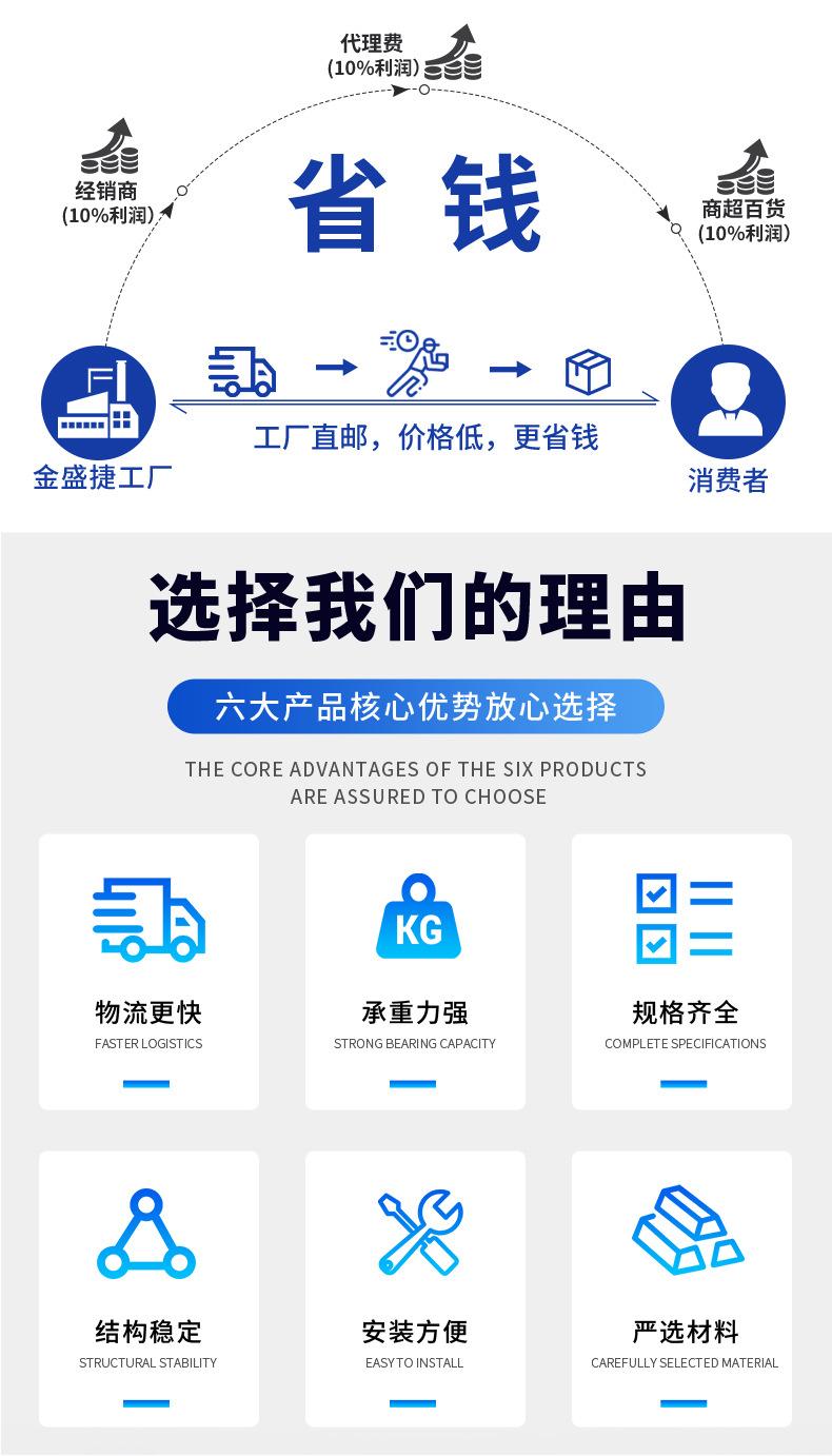 常规货架新版详情整切_03.jpg