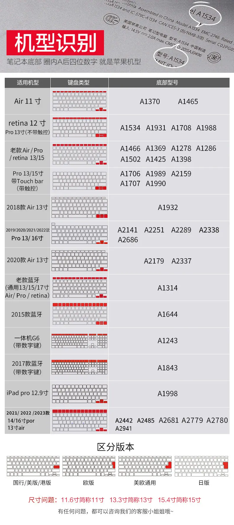 型号苹果最新