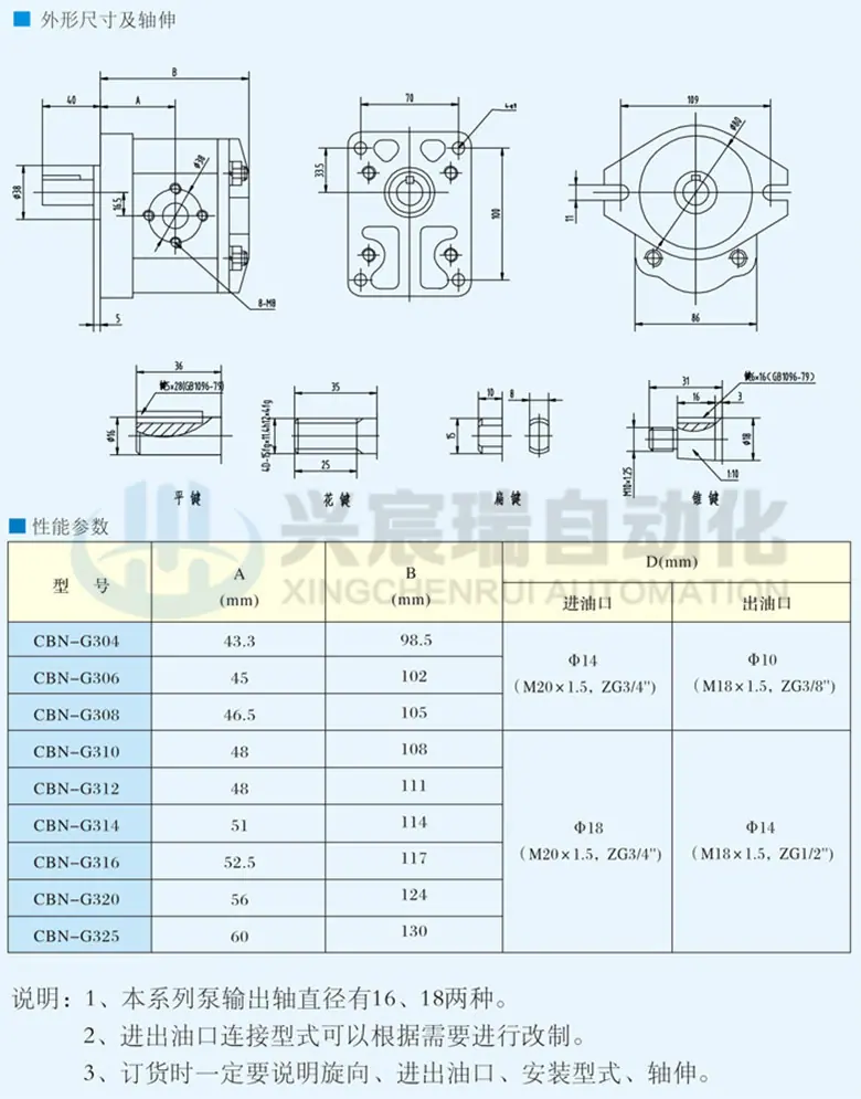 CBN-G300_2.jpg
