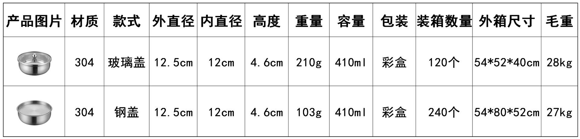 CJ-JS-ZDW蒸蛋碗3.1.png