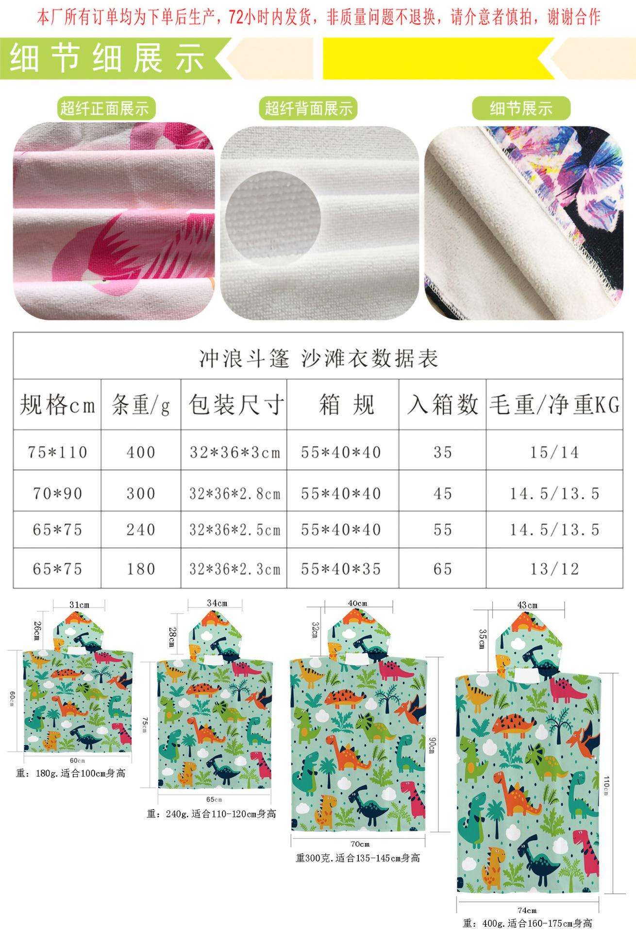 表格