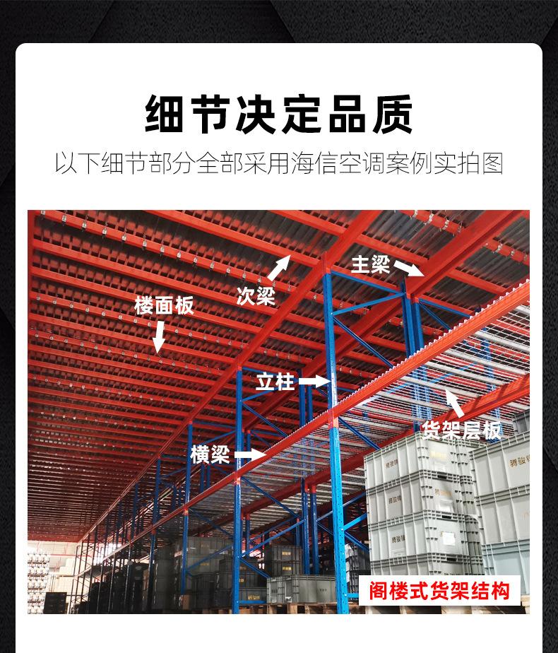 阁楼货架详情页_15.jpg