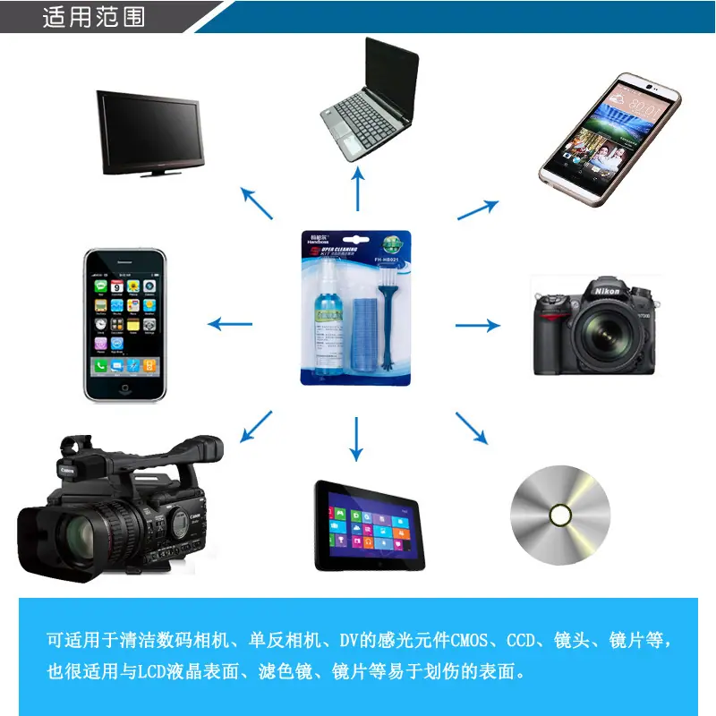 蓝瓶021适用范围