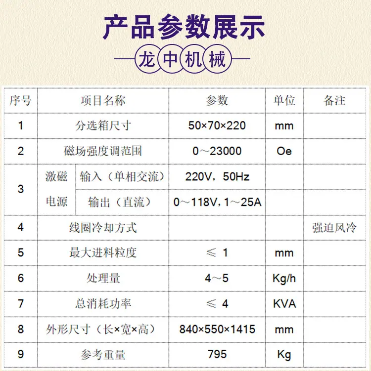 湿式强磁选机 (5).jpg
