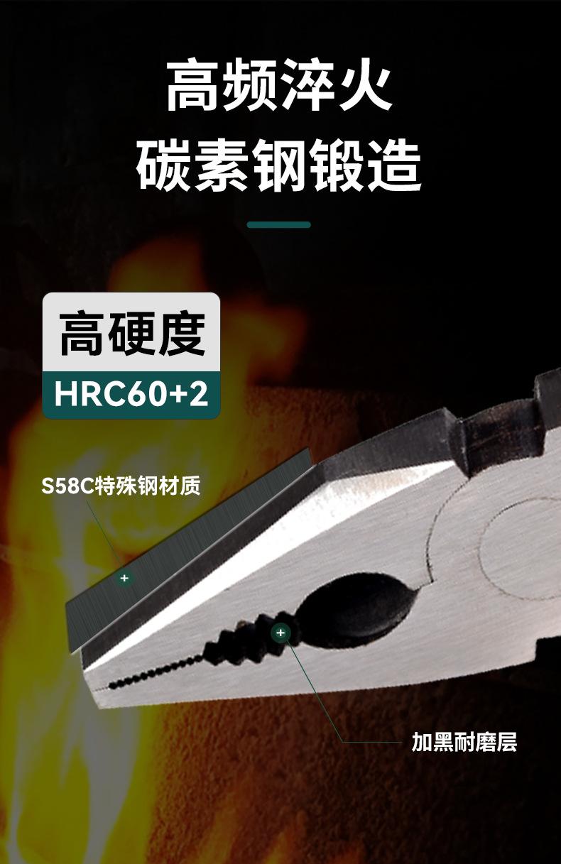 6-钳子系列.jpg