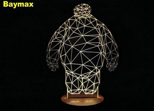 2839848564_1180572732