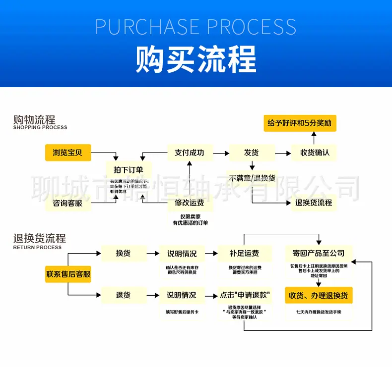 皓恒福来轮详情页_24.gif