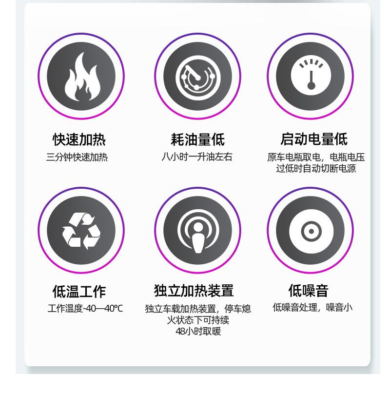 新款驻车燃油空气加热器 汽车货车柴油暖风机 车用柴