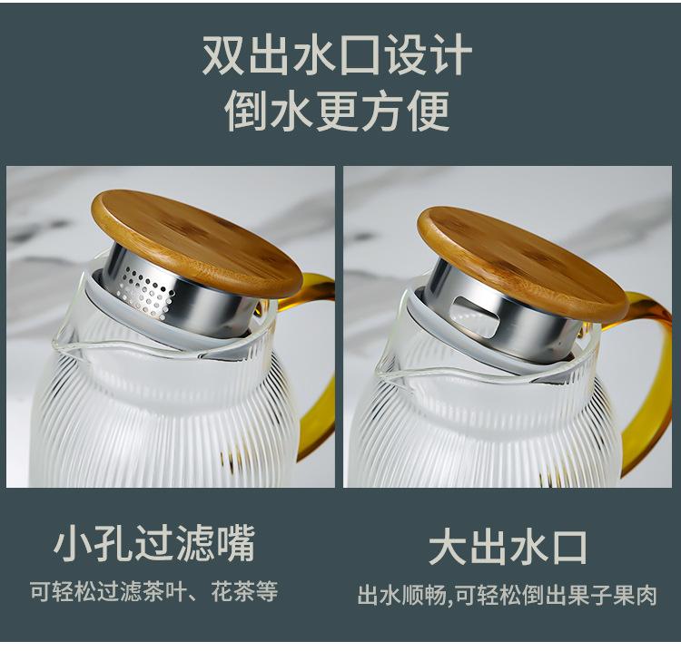 详情