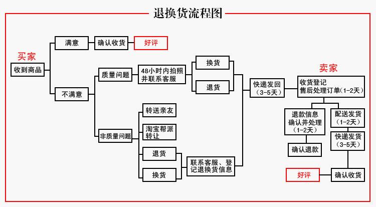 T2g0_HXnBXXXXXXXXX_!!911616034