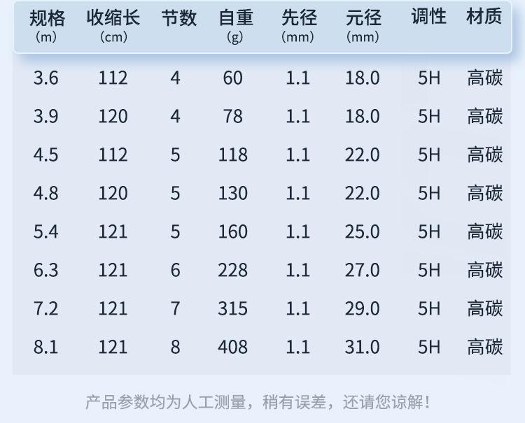 参数_02.jpg