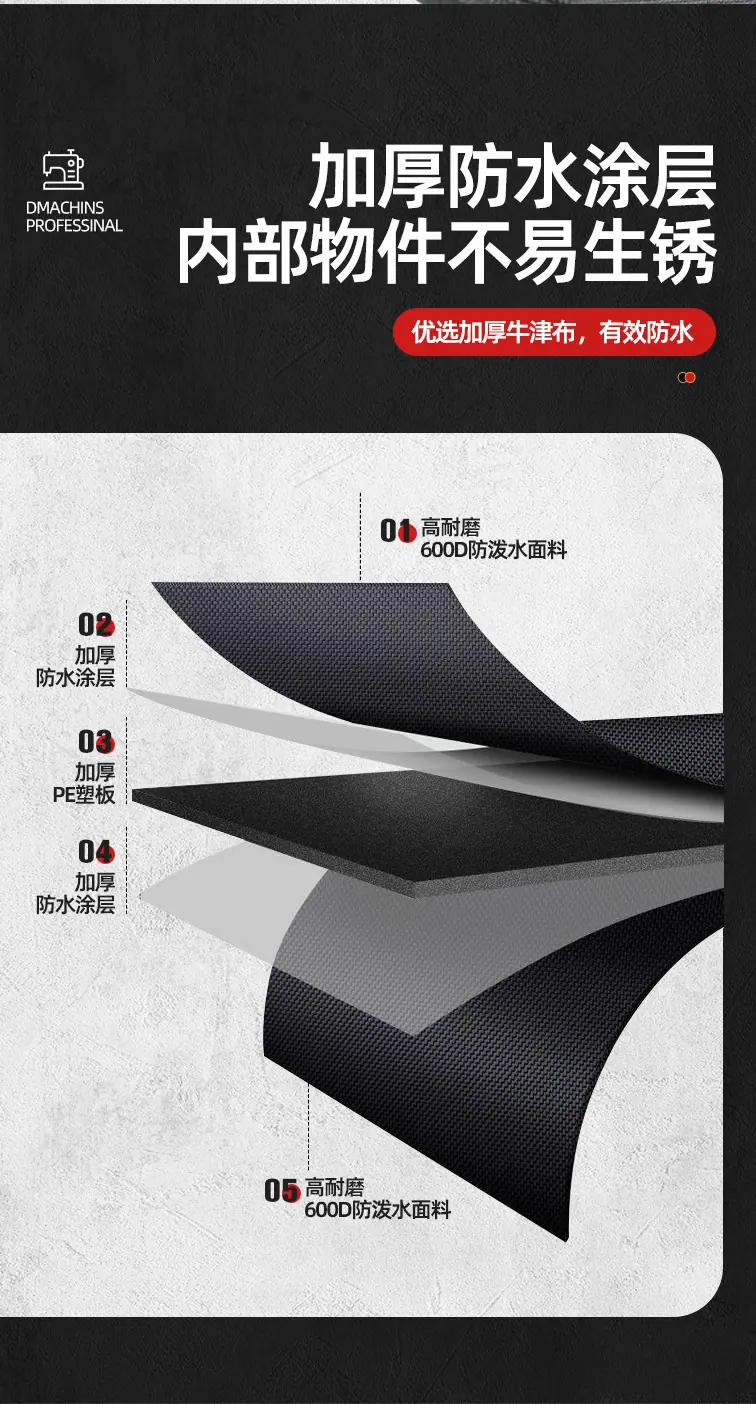 工具包-600d-圆桶-详情页_08