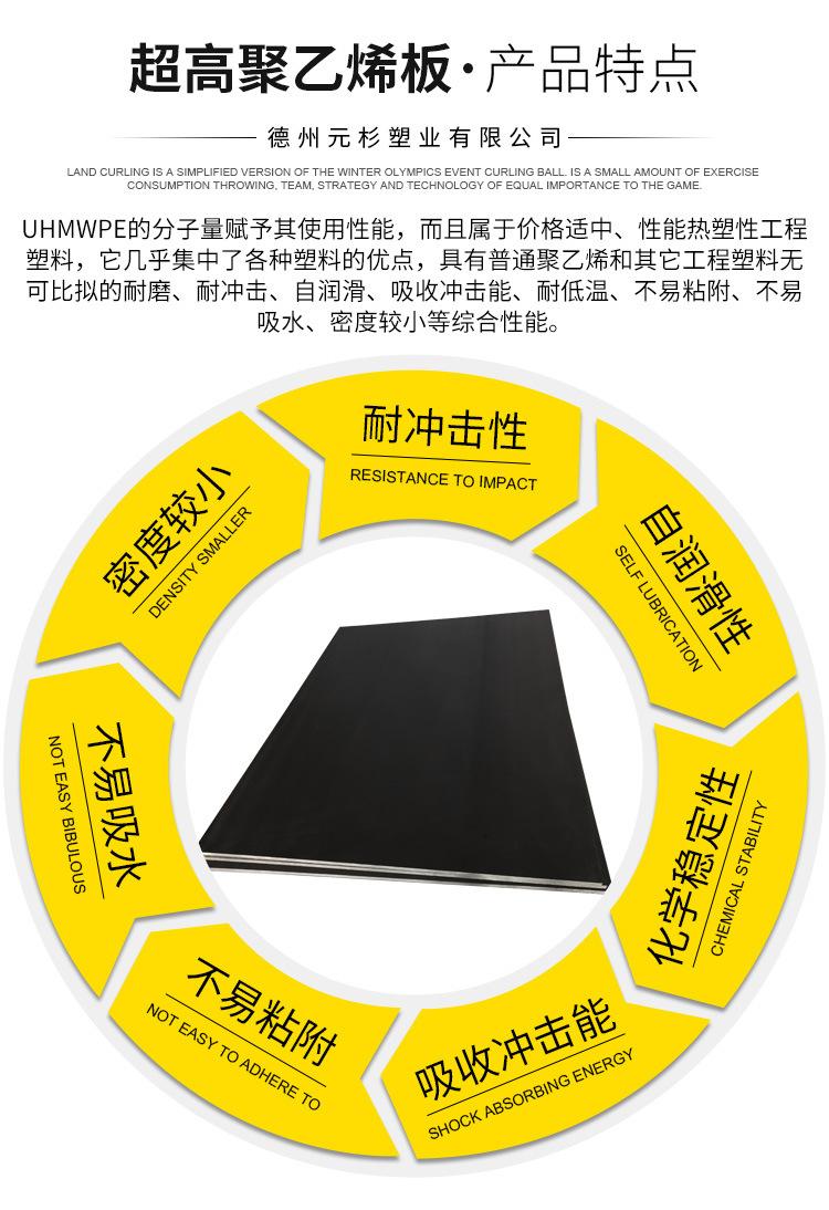 超高分子量聚乙烯板_05.jpg
